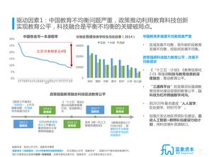 互聯(lián)網(wǎng)數(shù)據(jù)資訊中心與199it 探索互聯(lián)網(wǎng)數(shù)據(jù)服務(wù)的深度價(jià)值